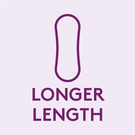 Icons Longer Length
